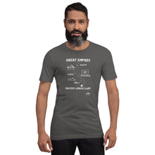 Load image into Gallery viewer, SUCCESS LEAVES CLUES Unisex t-shirt