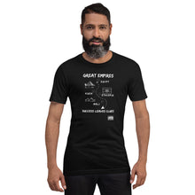 Load image into Gallery viewer, SUCCESS LEAVES CLUES Unisex t-shirt