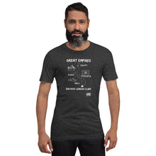 Load image into Gallery viewer, SUCCESS LEAVES CLUES Unisex t-shirt
