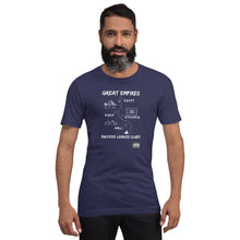 Load image into Gallery viewer, SUCCESS LEAVES CLUES Unisex t-shirt