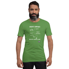Load image into Gallery viewer, SUCCESS LEAVES CLUES Unisex t-shirt