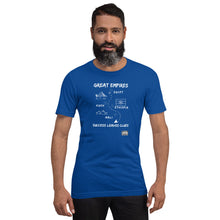 Load image into Gallery viewer, SUCCESS LEAVES CLUES Unisex t-shirt