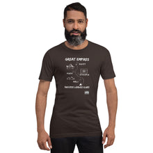 Load image into Gallery viewer, SUCCESS LEAVES CLUES Unisex t-shirt
