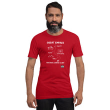 Load image into Gallery viewer, SUCCESS LEAVES CLUES Unisex t-shirt
